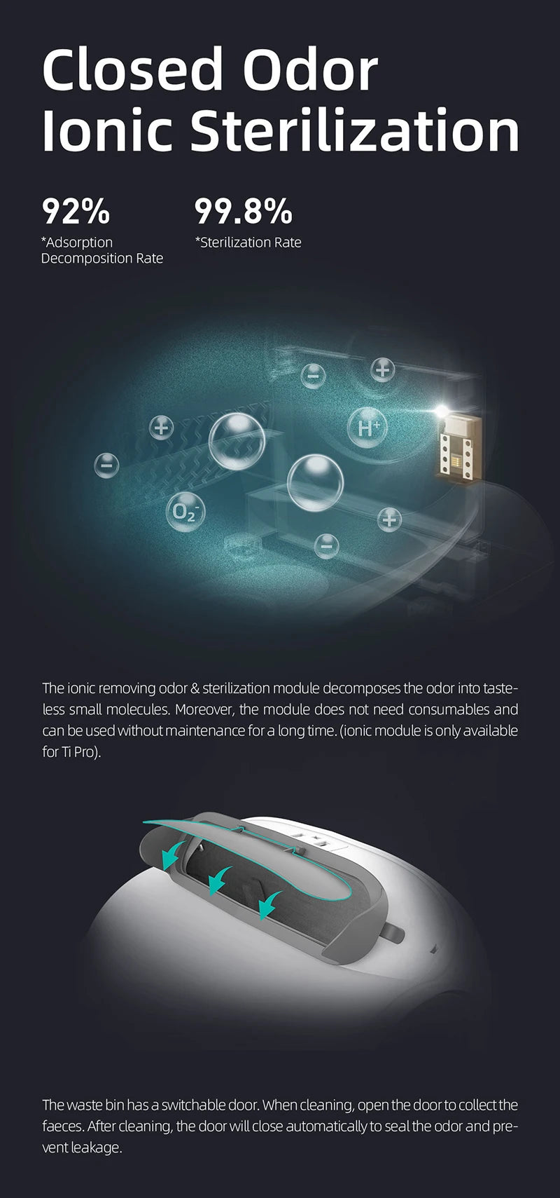 New 65L Automatic Smart Cat Litter Box Self Cleaning Fully Enclosed Large Cat Toilet Litter Tray